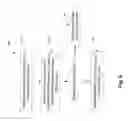 Fig. 07 - Message forwarding based on sender and recipient relationship