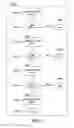 Fig. 12 - Hybrid mode cryptographic method and system with message authentication