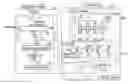 Fig. 01 - ARITHMETIC METHOD AND APPARATUS FOR SUPPORTING AES AND ARIA ENCRYPTION/DECRYPTION FUNCTIONS