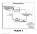 Fig. 02 - Automatic identification of repeated material in audio signals