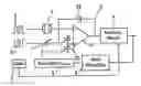 Fig. 01 - Microphone component and method for operating same