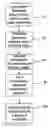 Fig. 01 - Methods, apparatus and programs for generating and utilizing content signatures