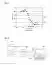 Fig. 03 - Flow type particle image analysis method and device