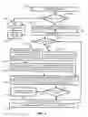 Fig. 05 - Method and system for dynamic speed control on a mail processing system