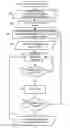 Fig. 01 - SYSTEM AND METHOD FOR TRACKING AN ELECTRONIC DEVICE