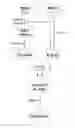 Fig. 01 - Method and assembly for correcting a relaxation map for medical imaging applications