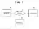 Fig. 02 - Medical system