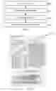 Fig. 05 - Methods and systems for automatic extraction and retrieval of auxiliary document content
