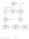 Fig. 03 - COMPUTER AIDED VALIDATION OF PATENT DISCLOSURES