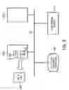 Fig. 08 - DETERMINING CORRELATIONS BETWEEN SLOW STREAM AND FAST STREAM INFORMATION