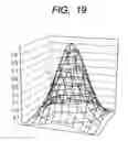 Fig. 16 - Image recognition method and image recognition apparatus