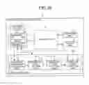 Fig. 25 - Image processing apparatus, image processing method, and computer-readable recording medium
