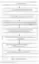 Fig. 01 - Methods and systems for estimating illumination source characteristics from a single image