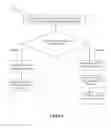 Fig. 05 - Methods and systems for estimating illumination source characteristics from a single image