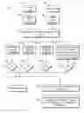 Fig. 01 - System and method for image authentication