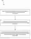 Fig. 01 - Near-duplicate image detection