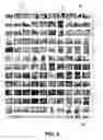 Fig. 04 - Method of selecting important digital images