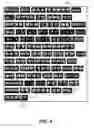 Fig. 05 - Method of selecting important digital images