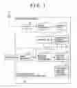 Fig. 02 - Information processing device, method, and program that recognizes a predetermined part of a body