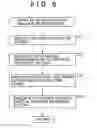 Fig. 07 - Information processing device, method, and program that recognizes a predetermined part of a body