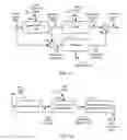 Fig. 13 - Methods and systems for estimation of compression noise