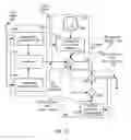 Fig. 14 - Methods and systems for estimation of compression noise
