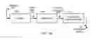 Fig. 19 - Methods and systems for estimation of compression noise
