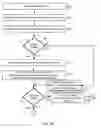 Fig. 21 - Methods and systems for estimation of compression noise