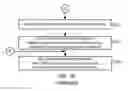 Fig. 22 - Methods and systems for estimation of compression noise
