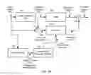 Fig. 19 - Methods and systems for noise reduction and image enhancement involving selection of noise-control parameter