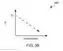 Fig. 21 - Methods and systems for noise reduction and image enhancement involving selection of noise-control parameter