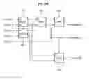 Fig. 08 - Median filtering method and apparatus