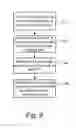 Fig. 07 - Signal processors and methods for estimating transformations between signals with phase deviation