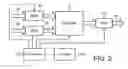 Fig. 03 - Receivers for television signals