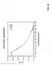 Fig. 36 - Ion implantation device and a method of semiconductor manufacturing by the implantation of boron hydride cluster ions