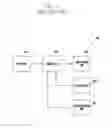 Fig. 04 - Lens movement control method and lens movement control apparatus of camera module