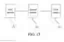 Fig. 08 - Method and device for realizing optical channel data unit shared protection ring