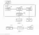 Fig. 07 - Method for transmitting impairment information, node, and network system
