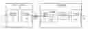 Fig. 01 - Jitter reduction of electrical signals from limiting optical modules