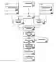 Fig. 01 - REPLENISHING CONSUMABLE AT SERVICE TIME IN PRINTER