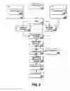 Fig. 07 - REPLENISHING CONSUMABLE AT SERVICE TIME IN PRINTER