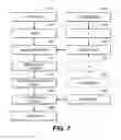 Fig. 08 - INDICATING CONSUMABLE REPLENISHMENT TIME