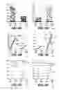 Fig. 10 - INDICATING CONSUMABLE REPLENISHMENT TIME