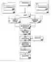 Fig. 01 - Effectively using a consumable in two printers