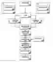 Fig. 01 - EFFECTIVELY USING TWO CONSUMABLES IN SINGLE PRINTER