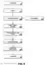 Fig. 06 - EFFECTIVELY USING TWO CONSUMABLES IN SINGLE PRINTER