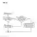 Fig. 13 - IMAGE FORMING APPARATUS