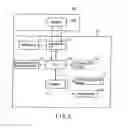 Fig. 04 - Toner cartridge storing control data for an image forming apparatus