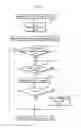 Fig. 07 - Fixing device and image formation apparatus