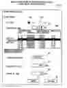 Fig. 01 - PRINTER